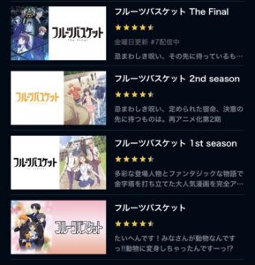 フルーツバスケット最終回結末ネタバレ 漫画アニメその後の最後は 完結23巻 続編アナザーを無料で読む方法解説 透と夾の運命は エンタメ 漫画blog